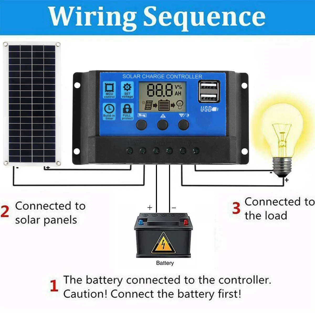 Kit de panneaux solaires 30W 1 - Solar Charger Panel Foldable avis et prix